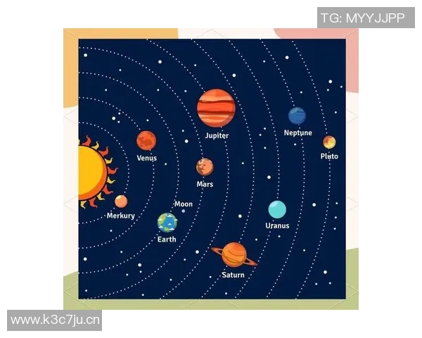 以太阳为核心探索宇宙奥秘揭示太阳系统内各行星的运行规律